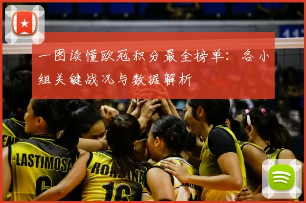 一图读懂欧冠积分最全榜单：各小组关键战况与数据解析